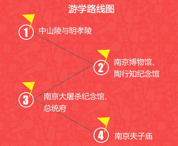 少年演讲家南京学信赢