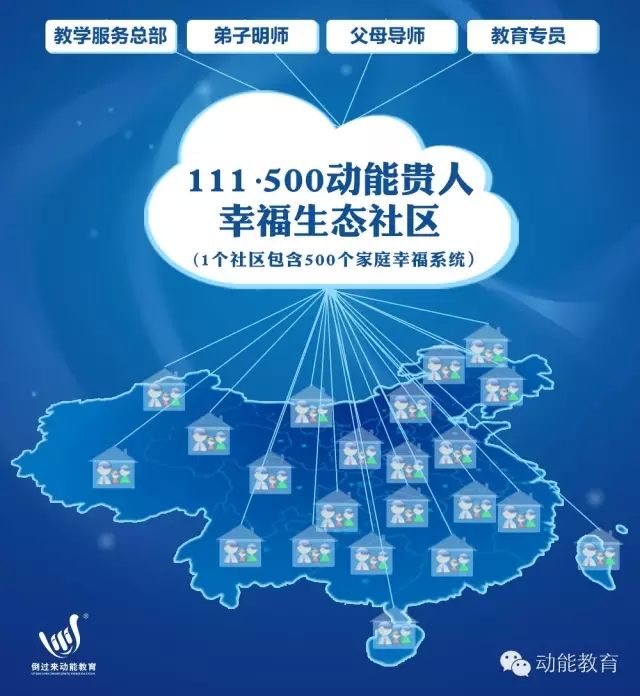 欧爸