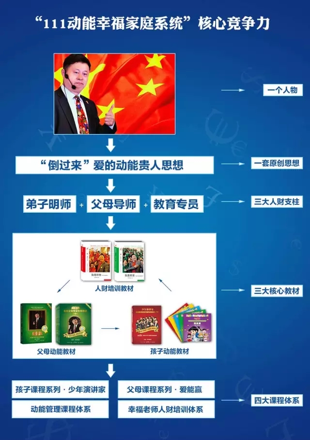 528启动培训会湖南宁远九嶷山