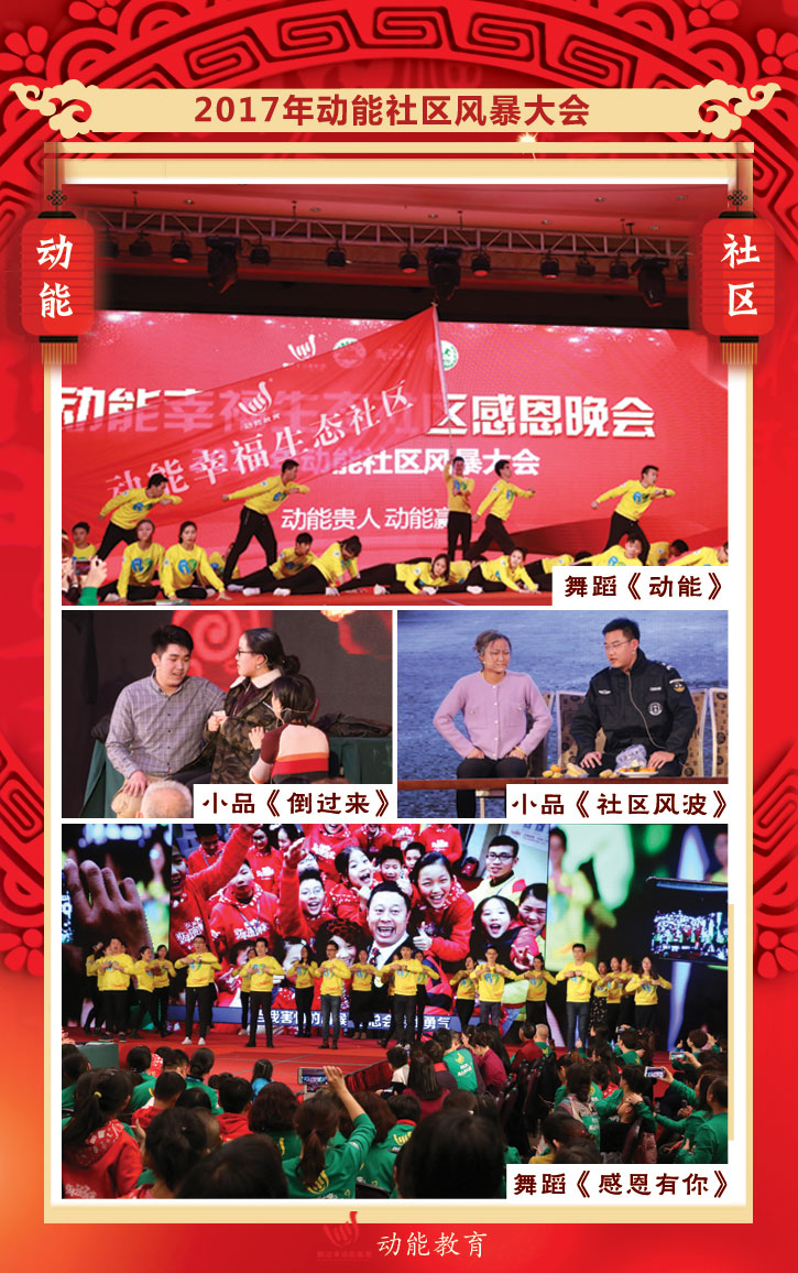 动能社区