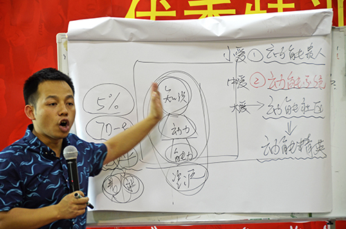 动能教育