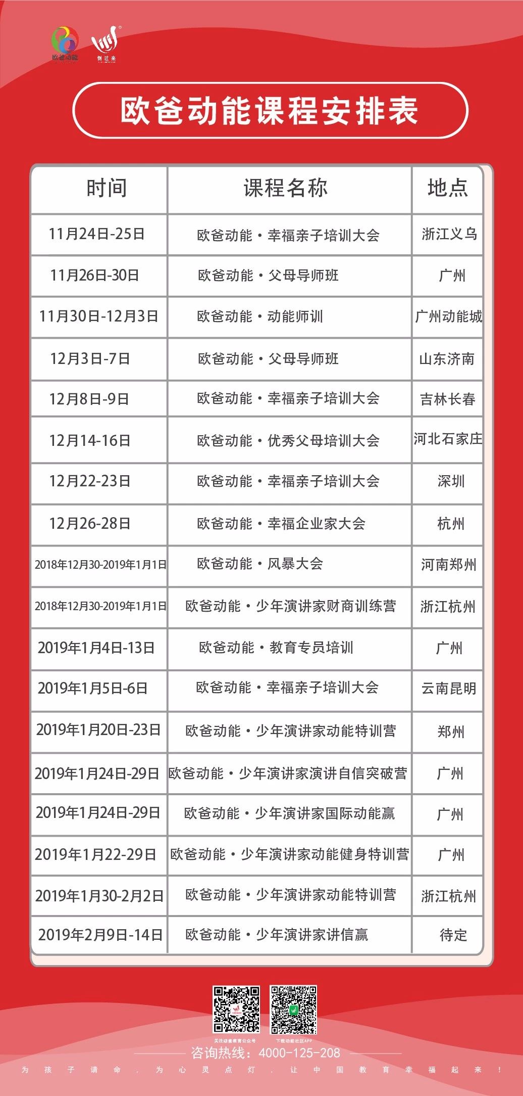 欧爸动能