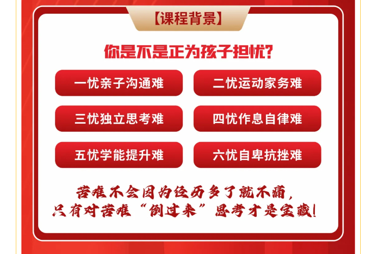 少年演讲家课程背景